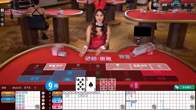 Cách chơi baccarat dễ thắng tại nhà cai xoso66